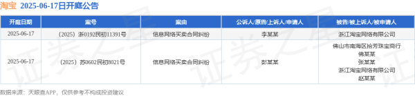 全国股票配资公司排名出炉 淘宝作为被告/被上诉人的2起涉及信息网络买卖合同纠纷的诉讼将于2025年6月17日开庭